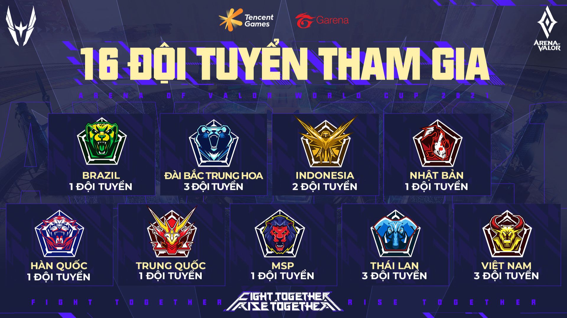 giai đấu liên quân mới nhất 3