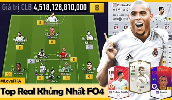 FIFA Xây Dựng Đội Hình Mới: Chiến Lược,